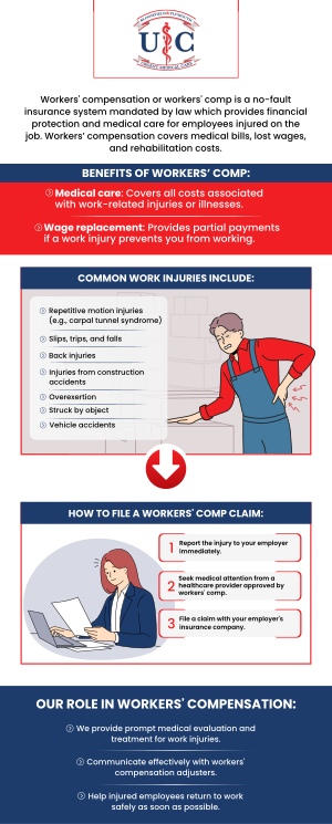 If you've been injured at work, visiting a Workers' Compensation doctor is essential for receiving the right medical care and ensuring your claim is managed efficiently. At Plymouth Urgent Care & Bloomfield Urgent Care, we specialize in treating work-related injuries and helping you navigate the complexities of workers' compensation claims. Our experienced team provides timely, effective treatment for various injuries, ensuring you get back to work as soon as possible. Contact us today for more information or schedule an appointment online. We have convenient locations to serve you in Plymouth, MI, and Bloomfield Hills, MI. If you've been injured at work, visiting a Workers' Compensation doctor is essential for receiving the right medical care and ensuring your claim is managed efficiently. At Plymouth Urgent Care & Bloomfield Urgent Care, we specialize in treating work-related injuries and helping you navigate the complexities of workers' compensation claims. Our experienced team provides timely, effective treatment for various injuries, ensuring you get back to work as soon as possible. Contact us today for more information or schedule an appointment online. We have convenient locations to serve you in Plymouth, MI, and Bloomfield Hills, MI.