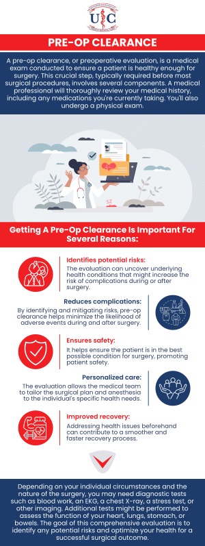 Common questions asked by patients: What is a pre-op physical? What does a typical pre-op physical exam include? How long does a pre-op physical at urgent care take? Can I get a pre-op physical at urgent care? At Plymouth Urgent Care & Bloomfield Urgent Care, we provide convenient pre-op physicals to ensure you’re ready for surgery. Our experienced team offers thorough evaluations and timely documentation to support your surgical needs. For more information, contact us or schedule an appointment online! We have convenient locations to serve you in Plymouth, MI and Bloomfield Hills, MI. We serve patients from Plymouth MI, Bloomfield Hills MI, Livonia MI, Novi MI, Worden MI, Canton MI, Southfield MI, Troy MI, Farmington Hills MI and BEYOND. Common questions asked by patients: What is a pre-op physical? What does a typical pre-op physical exam include? How long does a pre-op physical at urgent care take? Can I get a pre-op physical at urgent care?
At Plymouth Urgent Care & Bloomfield Urgent Care, we provide convenient pre-op physicals to ensure you’re ready for surgery. Our experienced team offers thorough evaluations and timely documentation to support your surgical needs. For more information, contact us or schedule an appointment online! We have convenient locations to serve you in Plymouth, MI and Bloomfield Hills, MI. We serve patients from Plymouth MI, Bloomfield Hills MI, Livonia MI, Novi MI, Worden MI, Canton MI, Southfield MI, Troy MI, Farmington Hills MI and BEYOND.