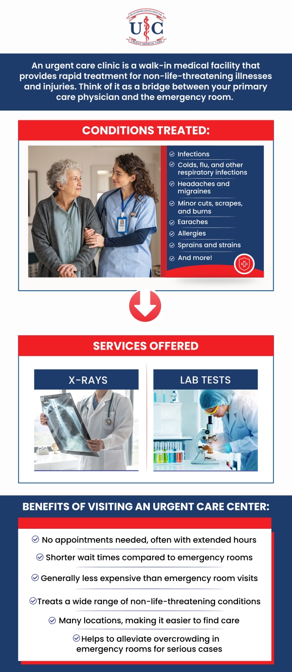 Bloomfield Urgent Care is proud to accept Medicaid, providing quality healthcare to those in need. Our professional team is committed to offering fast, compassionate care for a variety of urgent medical issues. Whether you're dealing with minor injuries, illnesses, or other health concerns, we are here to help. With a convenient location and a team of skilled healthcare professionals, you can trust that you'll receive the care you need, with Medicaid coverage accepted. For more information, contact us today or schedule an appointment. We are conveniently located at 43141 Woodward Ave. Bloomfield Hills, MI 48302.