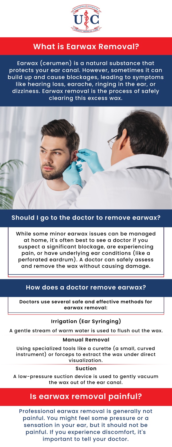 The cost of earwax removal without insurance can vary depending on the complexity of the procedure. On average, patients can expect fees ranging from $50 to $200 per session, with standard urgent care visit charges between $50 and $150. At Plymouth Urgent Care and Bloomfield Urgent Care, our professional medical team helps patients find relief from symptoms while protecting their ear health. Our dedicated providers are experienced in safe removal techniques and committed to delivering compassionate care. Contact us today for more information or schedule an appointment online. We have convenient locations to serve in Plymouth MI, and Bloomfield Hills MI.