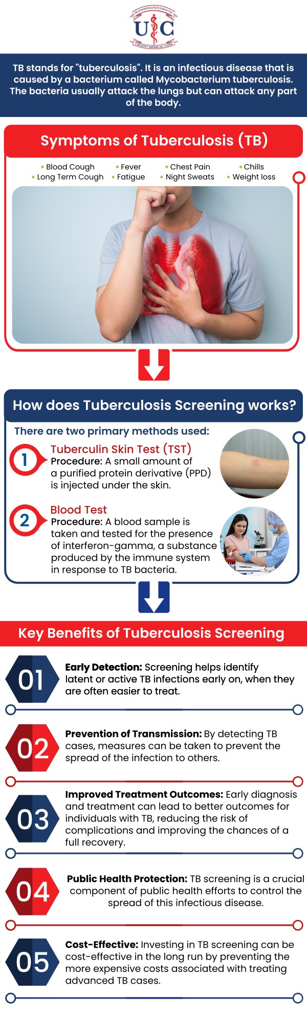 At Bloomfield Urgent Care, we offer quick and reliable TB testing for individuals in Bloomfield, MI. Whether you need a test for work, school, or personal health, our experienced team provides both TB skin tests and blood tests with minimal wait times. We understand the importance of early detection, and our clinic offers a comfortable, welcoming environment for all patients. For more information, contact us today or schedule an appointment. We are conveniently located at 43141 Woodward Ave. Bloomfield Hills, MI 48302. At Bloomfield Urgent Care, we offer quick and reliable TB testing for individuals in Bloomfield, MI. Whether you need a test for work, school, or personal health, our experienced team provides both TB skin tests and blood tests with minimal wait times. We understand the importance of early detection, and our clinic offers a comfortable, welcoming environment for all patients. For more information, contact us today or schedule an appointment. We are conveniently located at 43141 Woodward Ave. Bloomfield Hills, MI 48302.