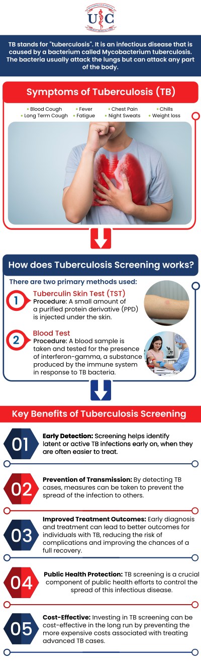 At Bloomfield Urgent Care, we offer quick and reliable TB testing for individuals in Bloomfield, MI. Whether you need a test for work, school, or personal health, our experienced team provides both TB skin tests and blood tests with minimal wait times. We understand the importance of early detection, and our clinic offers a comfortable, welcoming environment for all patients. For more information, contact us today or schedule an appointment. We are conveniently located at 43141 Woodward Ave. Bloomfield Hills, MI 48302. At Bloomfield Urgent Care, we offer quick and reliable TB testing for individuals in Bloomfield, MI. Whether you need a test for work, school, or personal health, our experienced team provides both TB skin tests and blood tests with minimal wait times. We understand the importance of early detection, and our clinic offers a comfortable, welcoming environment for all patients. For more information, contact us today or schedule an appointment. We are conveniently located at 43141 Woodward Ave. Bloomfield Hills, MI 48302.